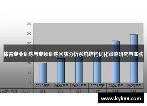 体育专业训练与专项训练回放分析系统结构优化策略研究与实践